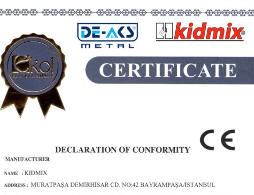 Why CE Certificate?